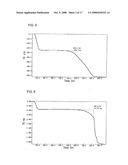 Potassium titanate, method for manufacturing the same, friction material and resin composition diagram and image