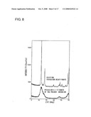 Potassium titanate, method for manufacturing the same, friction material and resin composition diagram and image