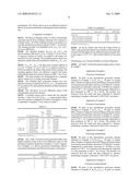 Potassium titanate, method for manufacturing the same, friction material and resin composition diagram and image