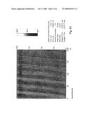 Soft homogeneous isotactic polypropylene compositions diagram and image