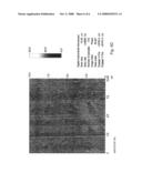 Soft homogeneous isotactic polypropylene compositions diagram and image