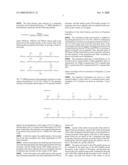 Soft homogeneous isotactic polypropylene compositions diagram and image