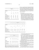 Soft homogeneous isotactic polypropylene compositions diagram and image