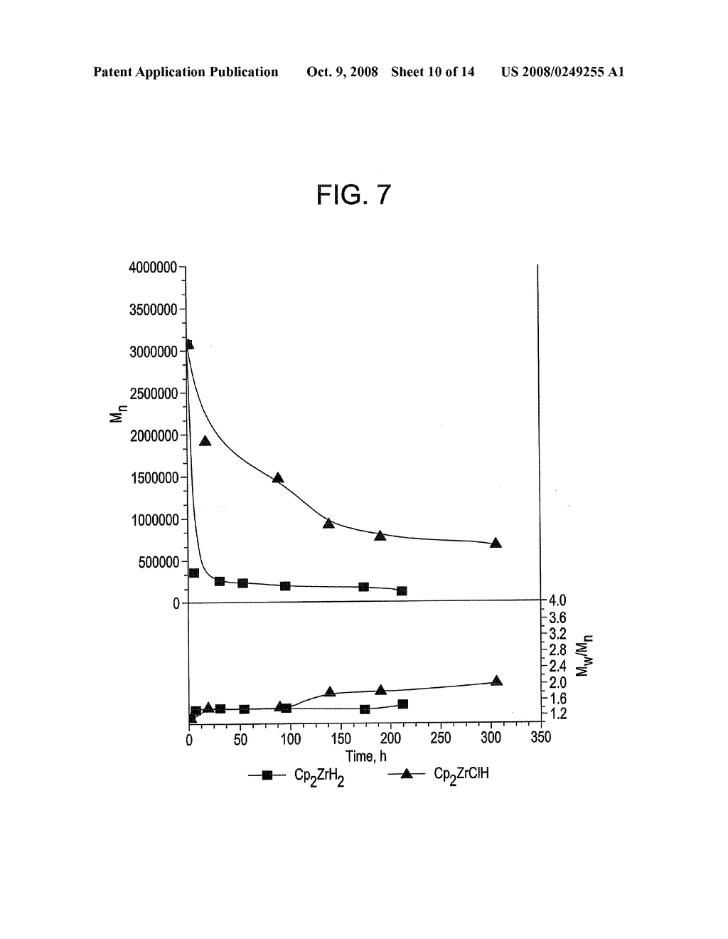 RING-OPENING POLYMERIZATION OF CYCLIC ESTERS, POLYESTERS FORMED THEREBY, AND ARTICLES COMPRISING THE POLYESTERS - diagram, schematic, and image 11