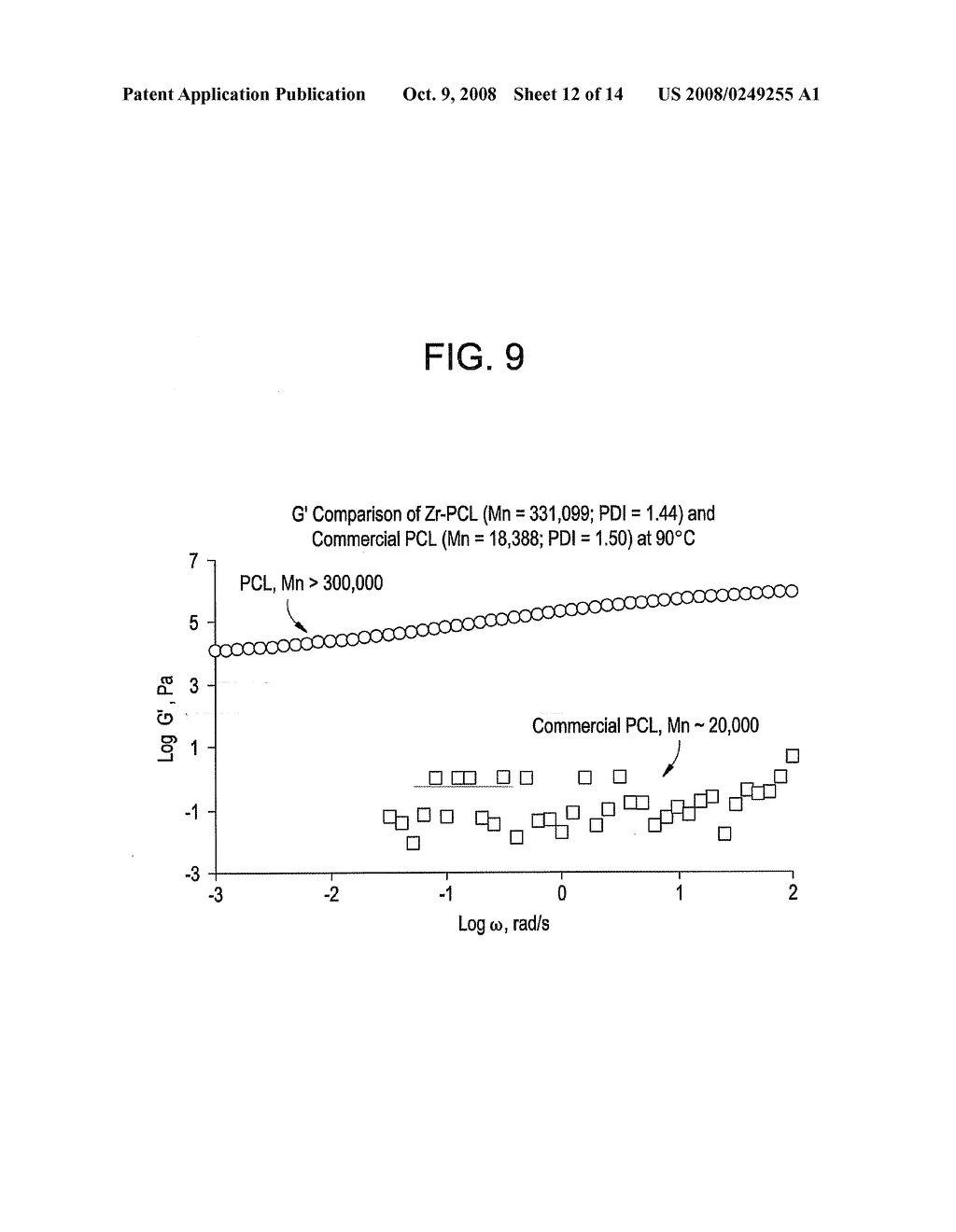 RING-OPENING POLYMERIZATION OF CYCLIC ESTERS, POLYESTERS FORMED THEREBY, AND ARTICLES COMPRISING THE POLYESTERS - diagram, schematic, and image 13