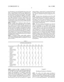 Refolding Transforming Growth Factor Beta Family Proteins diagram and image