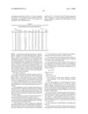 Mixed metal oxide catalysts and catalytic conversions of lower alkane hydrocarbons diagram and image