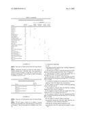 Nanotechnology for spilled oil encapsulation, remediation and recovery diagram and image