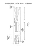 Compact scanning fiber device diagram and image