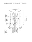 Compact scanning fiber device diagram and image