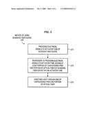 Compact scanning fiber device diagram and image