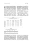 METHOD FOR IMPROVED ROTATIONAL ALIGNMENT IN JOINT ARTHROPLASTY diagram and image