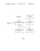 Palm type electrocardiograph diagram and image