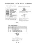 Communication Station and Software for Interfacing with an Infusion Pump, Analyte Monitor, Analyte Meter, or the Like diagram and image