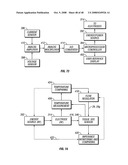 Method and apparatus for surgical dissection diagram and image