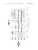 Bioabsorbable Polymer, Bioabsorbable Composite Stents diagram and image