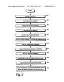 APPARATUS, SYSTEM AND METHOD FOR MONITORING A DRYING PROCEDURE diagram and image