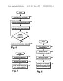 APPARATUS, SYSTEM AND METHOD FOR MONITORING A DRYING PROCEDURE diagram and image