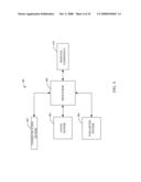 LEARNING AND REASONING TO ENHANCE ENERGY EFFICIENCY IN TRANSPORTATION SYSTEMS diagram and image