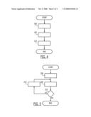 Method and device for operating a drive unit diagram and image