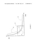 EMISSIONS SENSORS FOR FUEL CONTROL IN ENGINES diagram and image