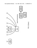 Method and Apparatus for Modeling Atherosclerosis diagram and image