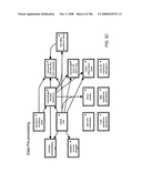 Method and Apparatus for Modeling Atherosclerosis diagram and image