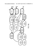 Method and Apparatus for Modeling Atherosclerosis diagram and image