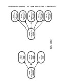 Method and Apparatus for Modeling Atherosclerosis diagram and image