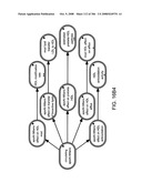 Method and Apparatus for Modeling Atherosclerosis diagram and image