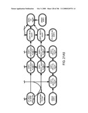 Method and Apparatus for Modeling Atherosclerosis diagram and image