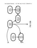 Method and Apparatus for Modeling Atherosclerosis diagram and image