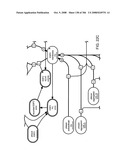 Method and Apparatus for Modeling Atherosclerosis diagram and image