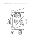 Method and Apparatus for Modeling Atherosclerosis diagram and image