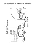 Method and Apparatus for Modeling Atherosclerosis diagram and image