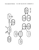 Method and Apparatus for Modeling Atherosclerosis diagram and image