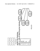 Method and Apparatus for Modeling Atherosclerosis diagram and image