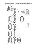 Method and Apparatus for Modeling Atherosclerosis diagram and image