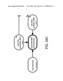 Method and Apparatus for Modeling Atherosclerosis diagram and image