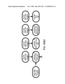 Method and Apparatus for Modeling Atherosclerosis diagram and image