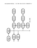 Method and Apparatus for Modeling Atherosclerosis diagram and image