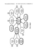 Method and Apparatus for Modeling Atherosclerosis diagram and image