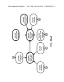 Method and Apparatus for Modeling Atherosclerosis diagram and image