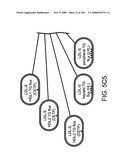 Method and Apparatus for Modeling Atherosclerosis diagram and image