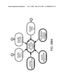 Method and Apparatus for Modeling Atherosclerosis diagram and image