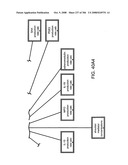 Method and Apparatus for Modeling Atherosclerosis diagram and image