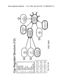 Method and Apparatus for Modeling Atherosclerosis diagram and image