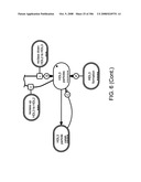 Method and Apparatus for Modeling Atherosclerosis diagram and image