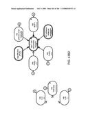 Method and Apparatus for Modeling Atherosclerosis diagram and image