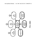 Method and Apparatus for Modeling Atherosclerosis diagram and image